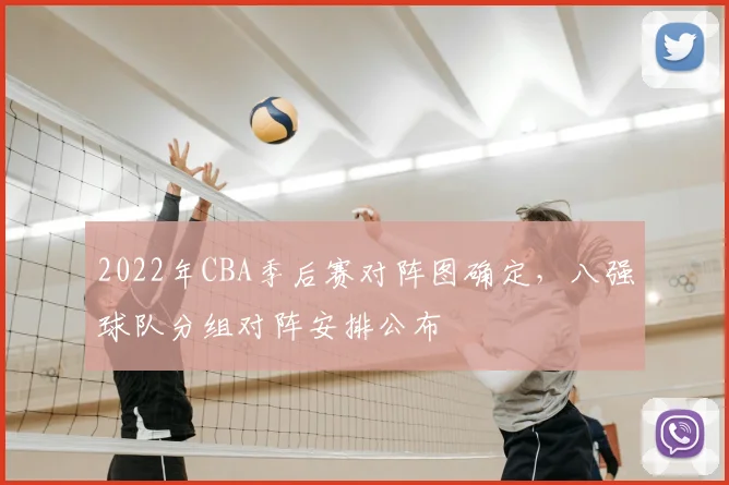 2022年CBA季后赛对阵图确定，八强球队分组对阵安排公布